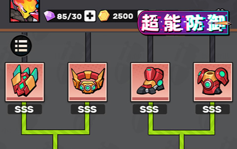 卡厄思梦境战斗员培养指南:角色养成与资源分配心得