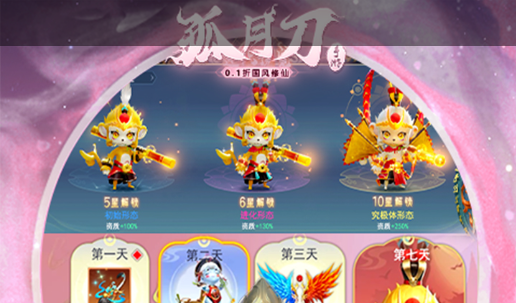 劲舞团情侣心等级界面展示