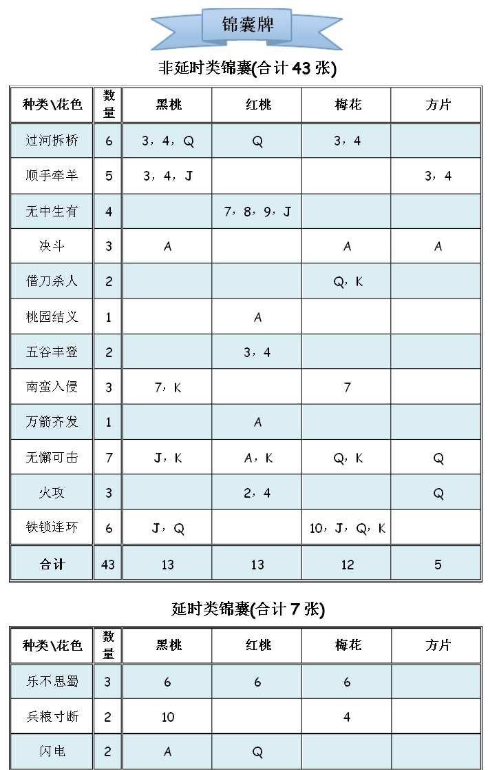 网页斗地主记牌器怎么用?活动赛连胜策略深度解析