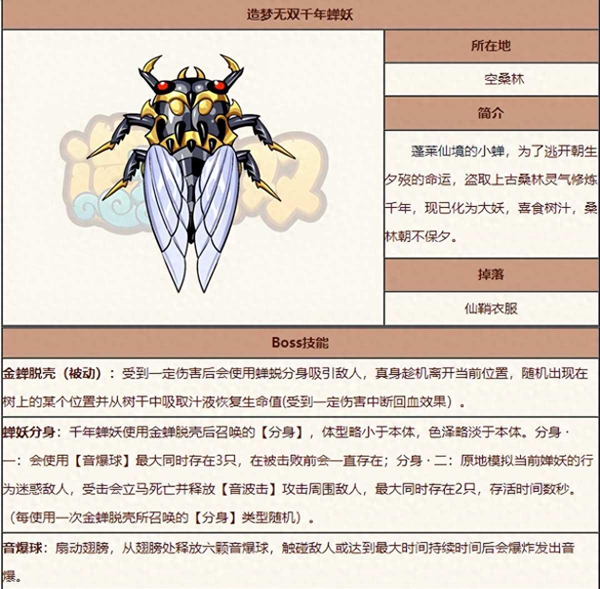 造梦无双(角色技能搭配指南)
