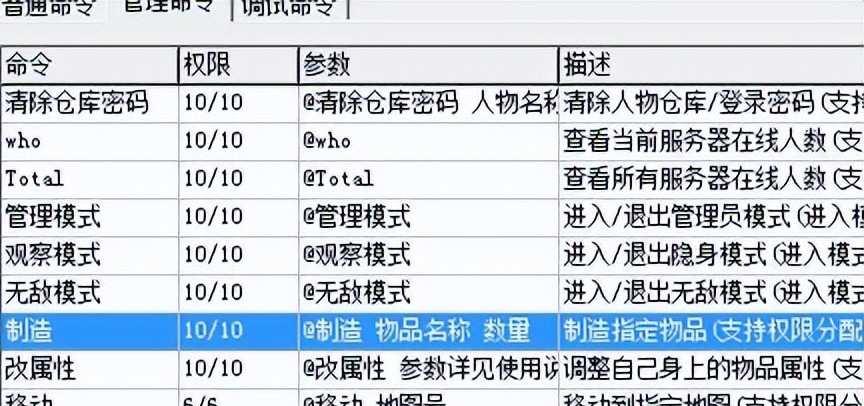 网页版传奇怎么刷装备?BOSS刷新时间规律解析