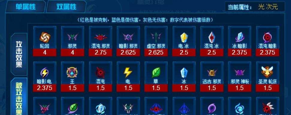 赛尔号玄武怎么打最稳?抗性提升攻略哪里看?