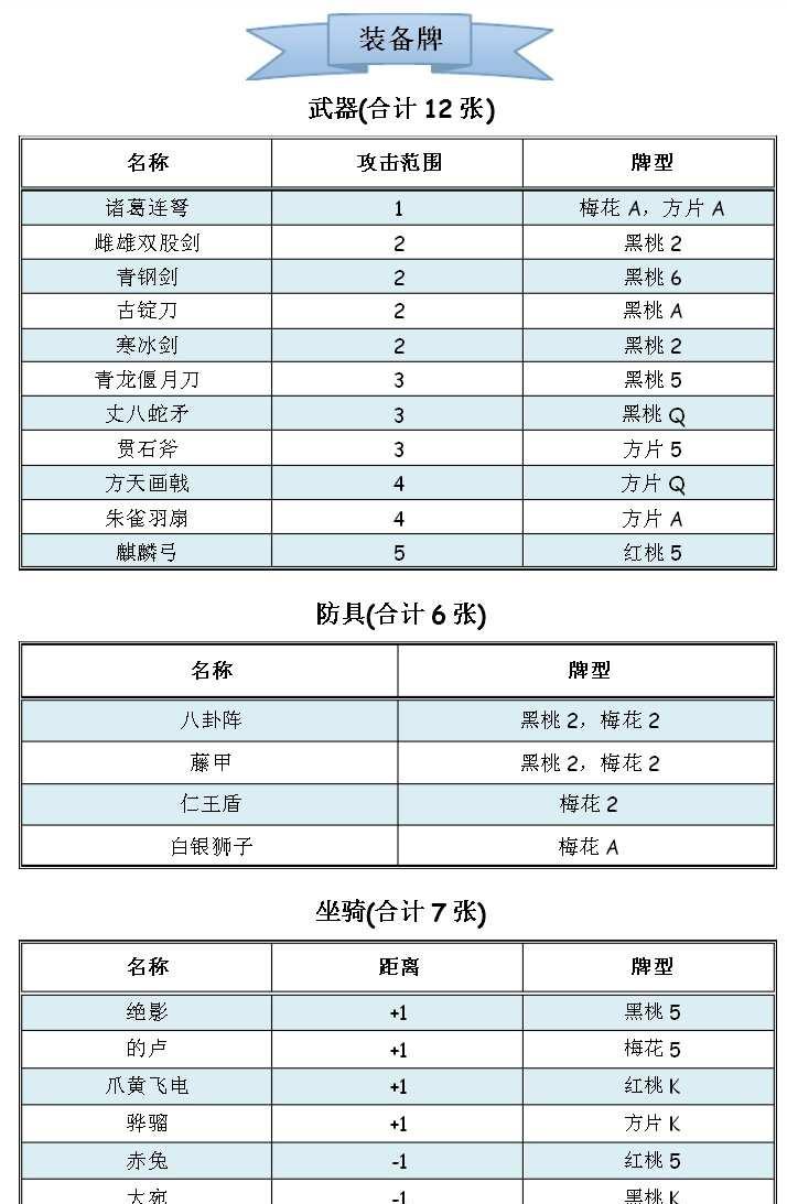 网页斗地主记牌器怎么用?活动赛连胜策略深度解析