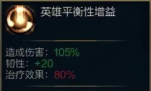 英雄大乱斗隐藏角色怎么解锁?技能组合克制关系解析