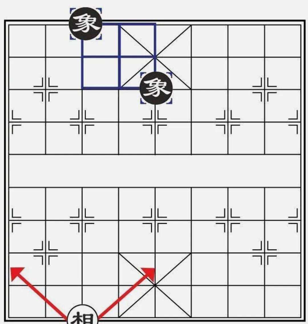 象棋对弈大师走法怎么学?联机教程哪里找?