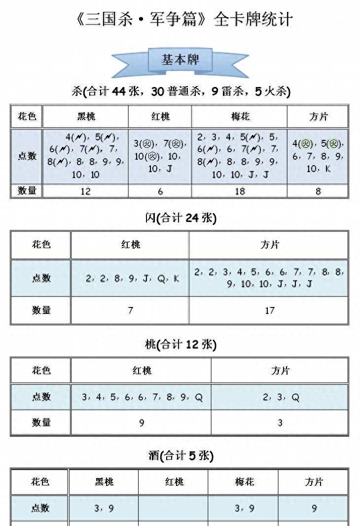 网页斗地主记牌器怎么用?活动赛连胜策略深度解析