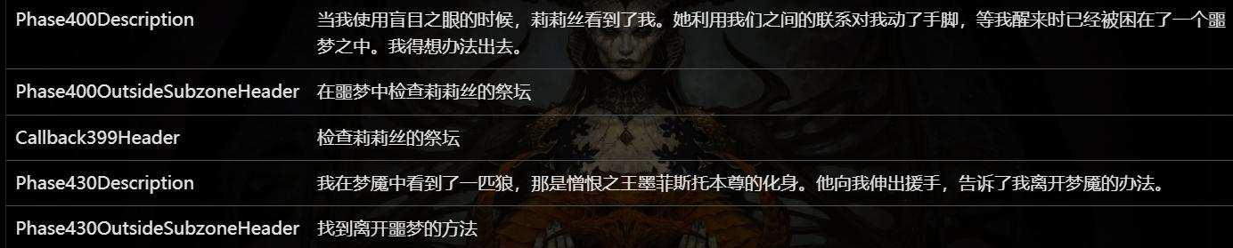 提亚斯弱点怎么打?二阶段形态变化预判技巧