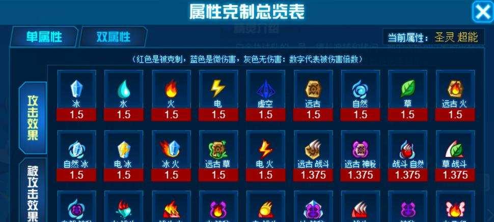 赛尔号玄冰获取途径有哪些?合成技巧怎么操作?