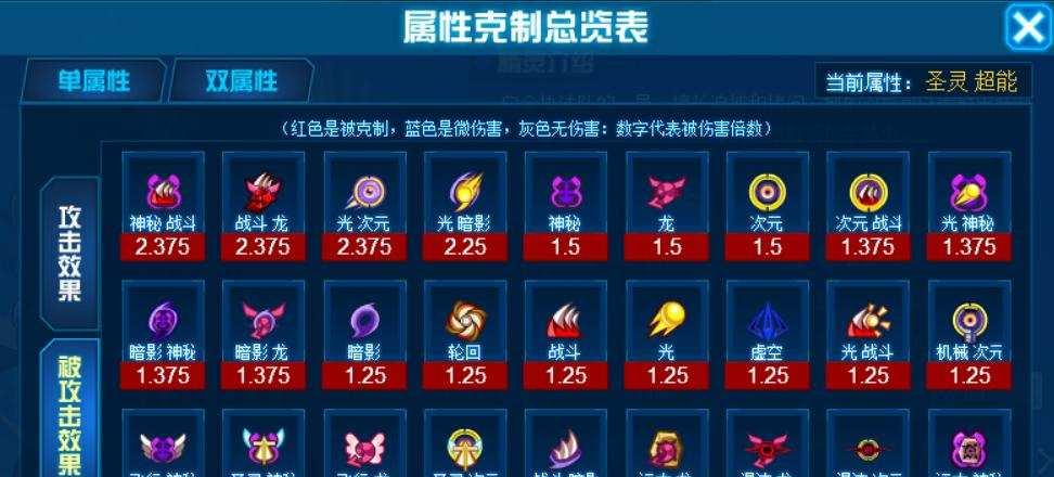 赛尔号玄冰获取途径有哪些?合成技巧怎么操作?