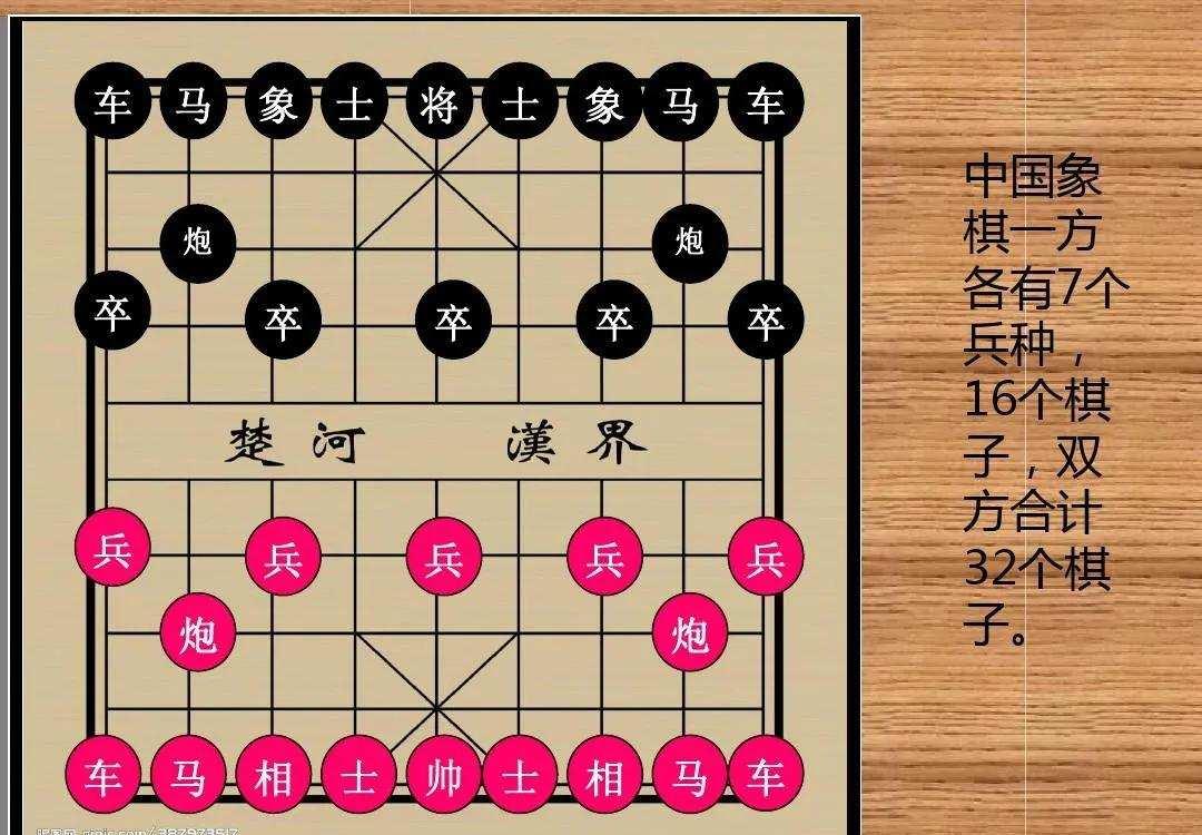中国象棋小游戏手机版哪个好?楚汉争霸模式如何开启?