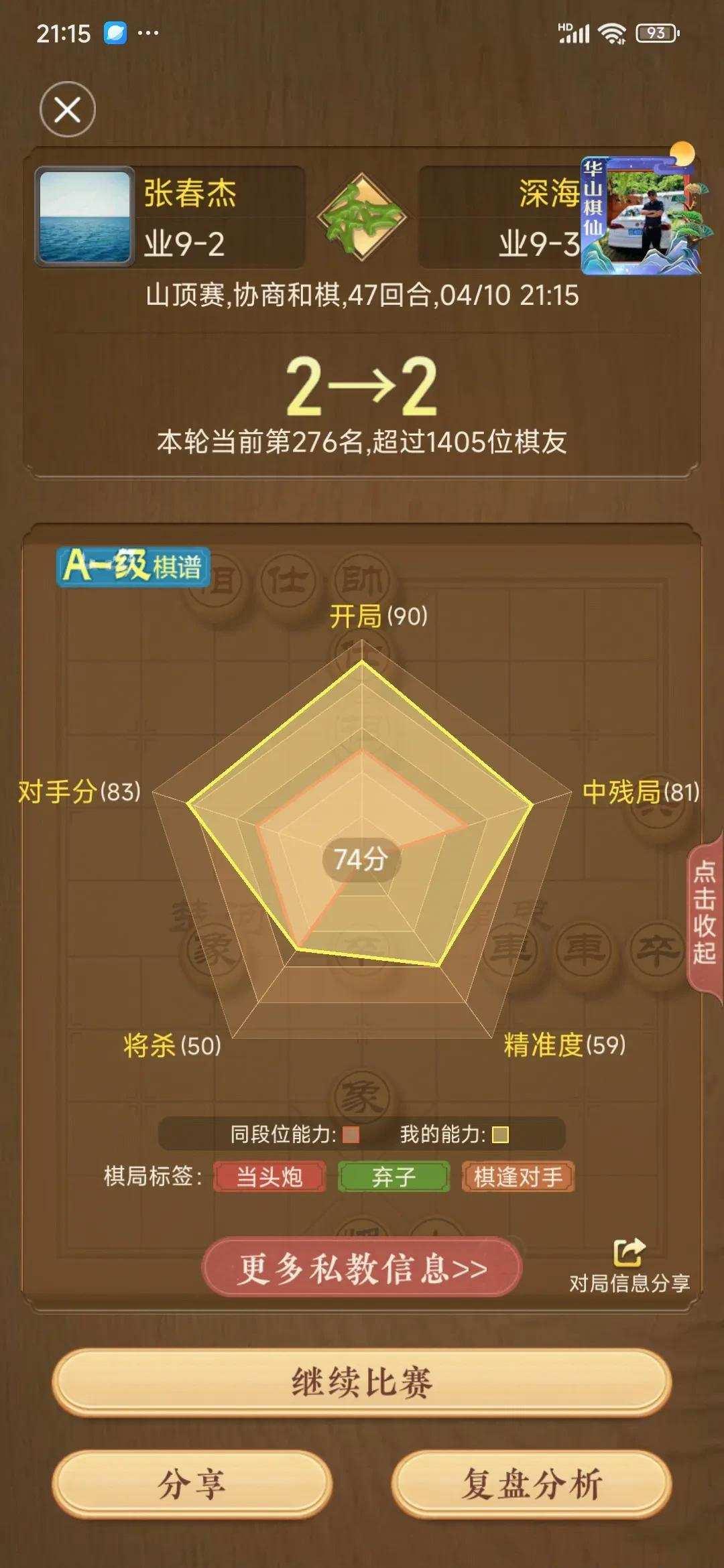 在线下象棋评测?智力对决的经典再现?