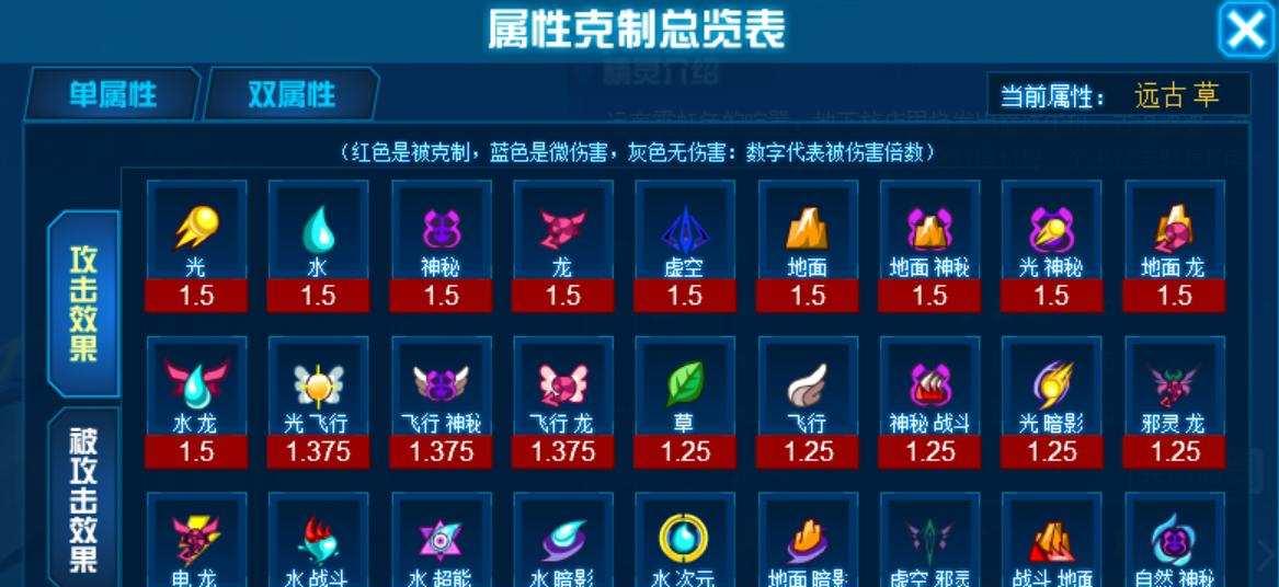 赛尔号属性相克实战怎么用?克制关系表如何查?