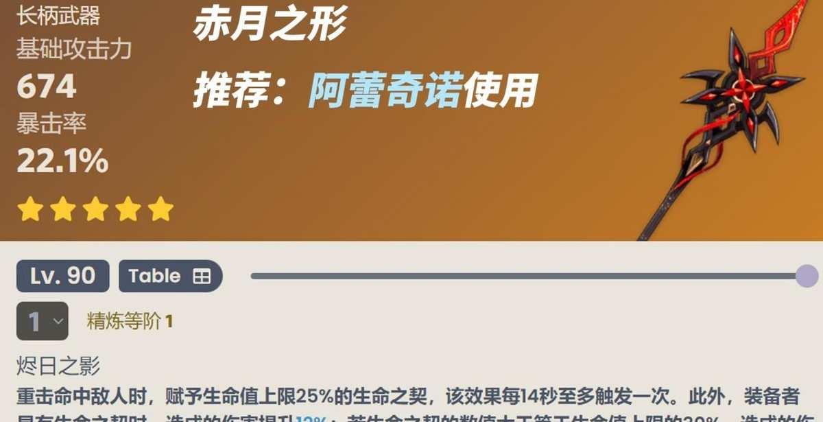尤尼卡角色评测?独特英雄的魅力所在?