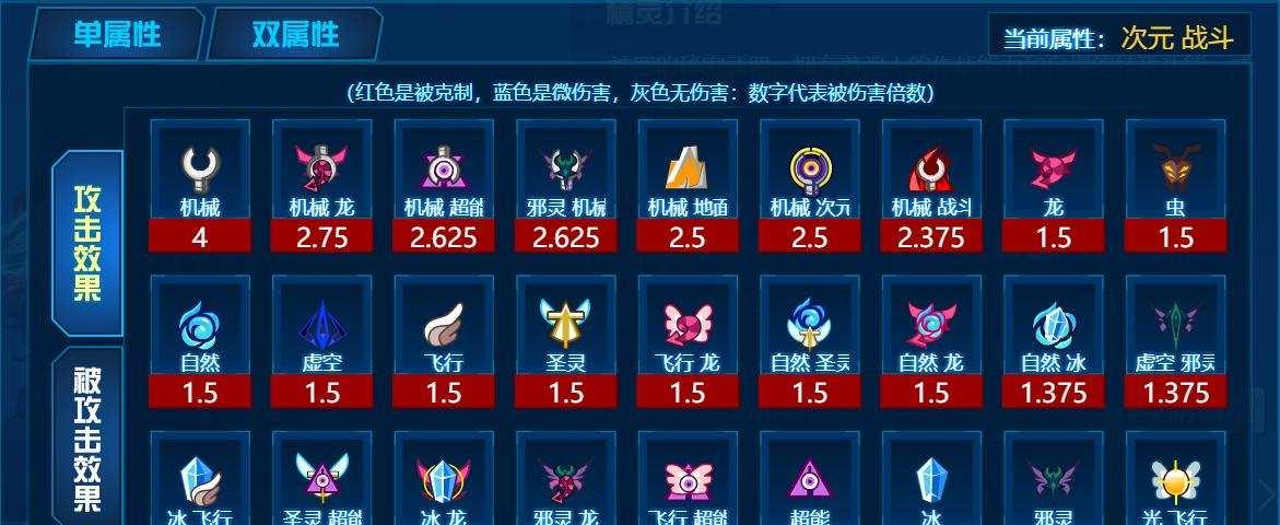 赛尔号属性克制表最新版在哪?实战应用技巧有哪些?