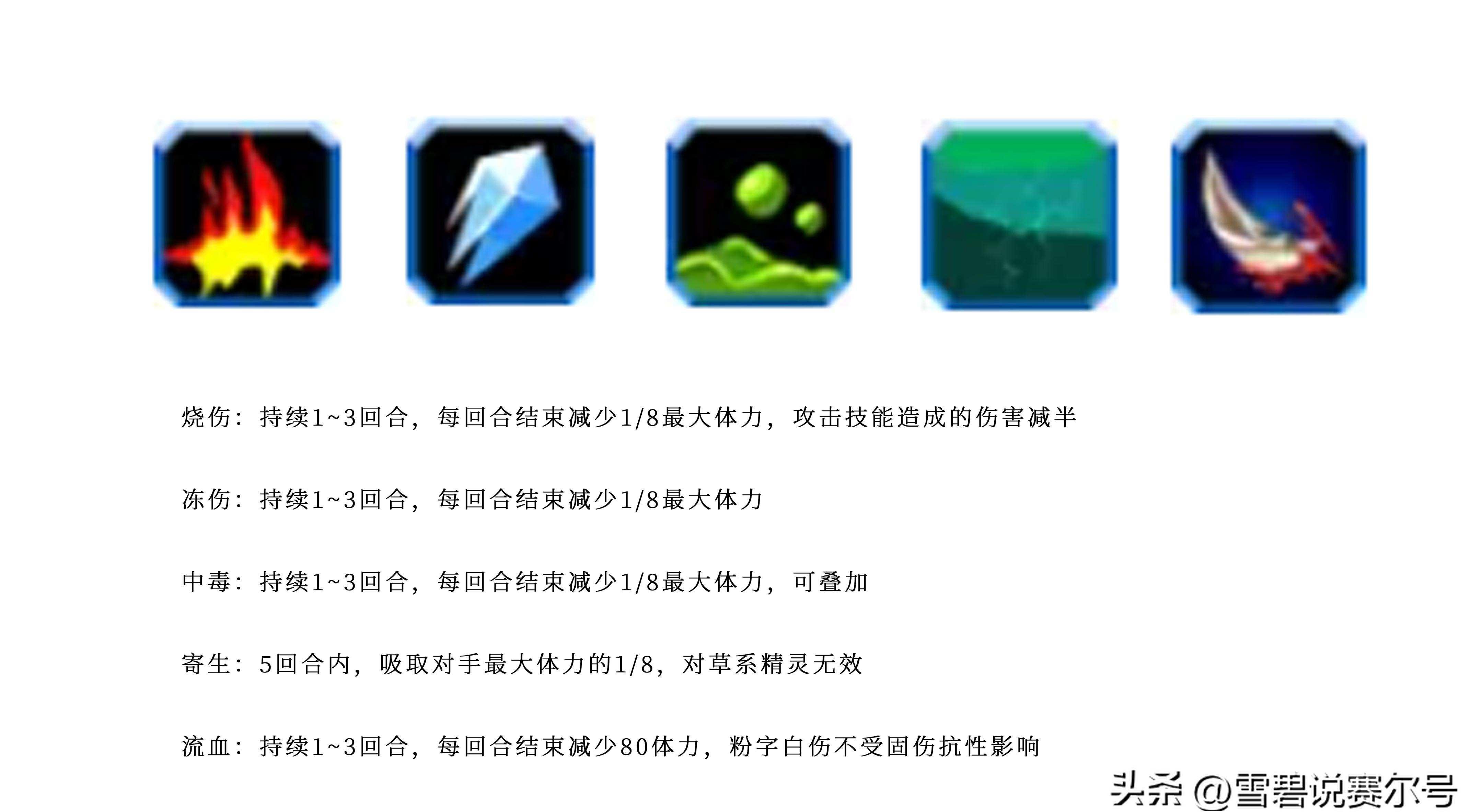 赛尔号塞维尔抗性怎么提升?隐藏关卡解锁条件?
