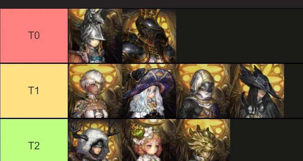 星之后裔角色培养优先级?稀有装备如何获取?