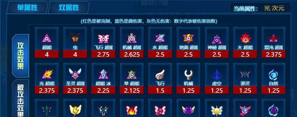 赛尔号藤结晶如何快速获取?合成公式有哪些?