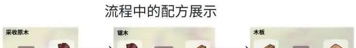 火花游戏下载哪个平台安全?最新版本更新内容?