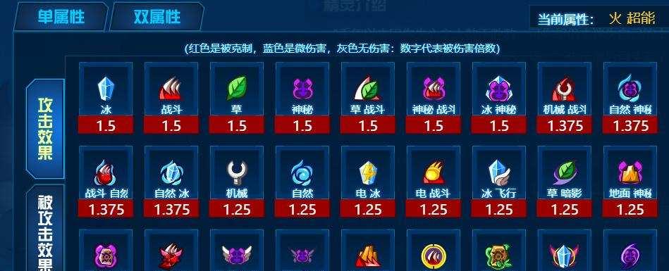 赛尔号泰尼种族值怎么提升?实战配招推荐哪些?