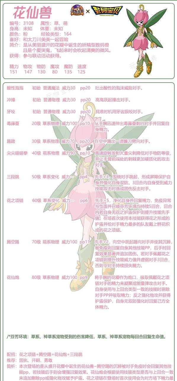 洛克王国图鉴哪里查最全?稀有精灵收录哪些?