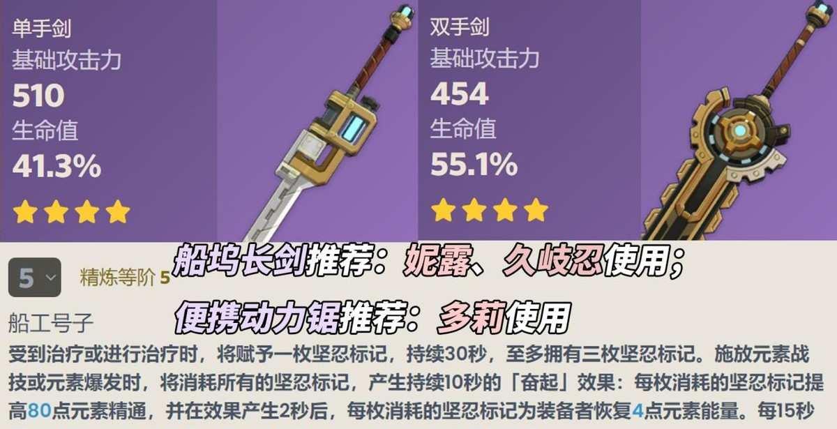 尤尼卡角色评测?独特英雄的魅力所在?