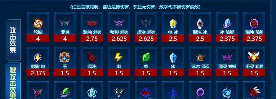赛尔号藤结晶如何快速获取?合成公式有哪些?