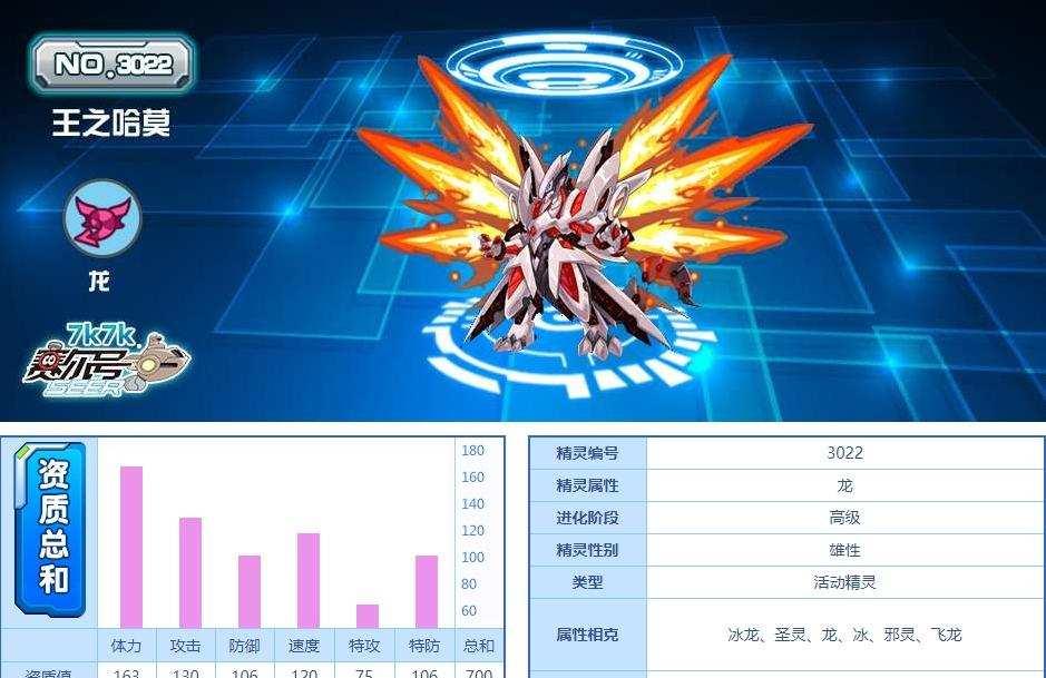 赛尔号闪光尼尔捕捉技巧有哪些?属性培养怎么操作?