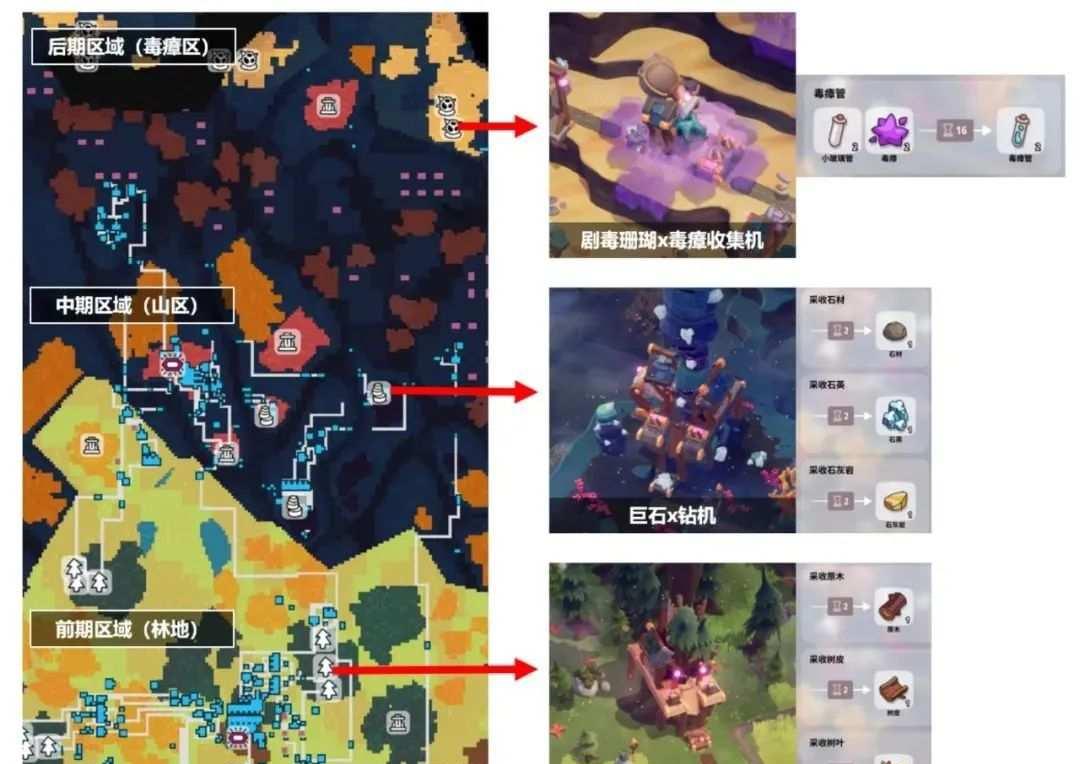 火花游戏下载哪个平台安全?最新版本更新内容?