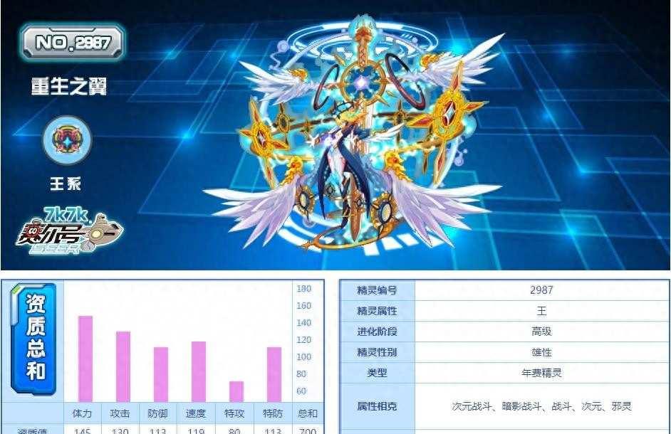 赛尔号闪光尼尔捕捉技巧有哪些?属性培养怎么操作?