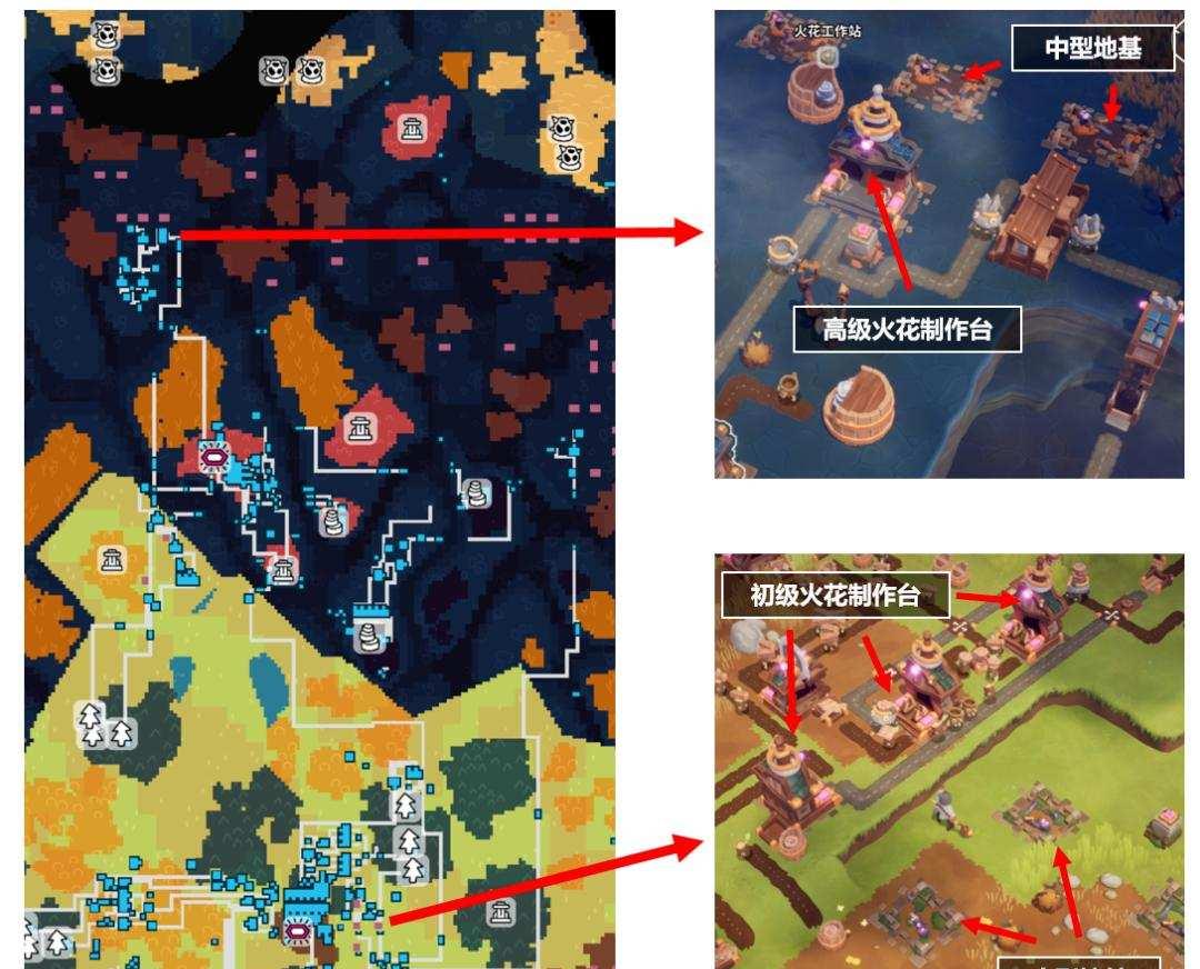 火花游戏下载哪个平台安全?最新版本更新内容?