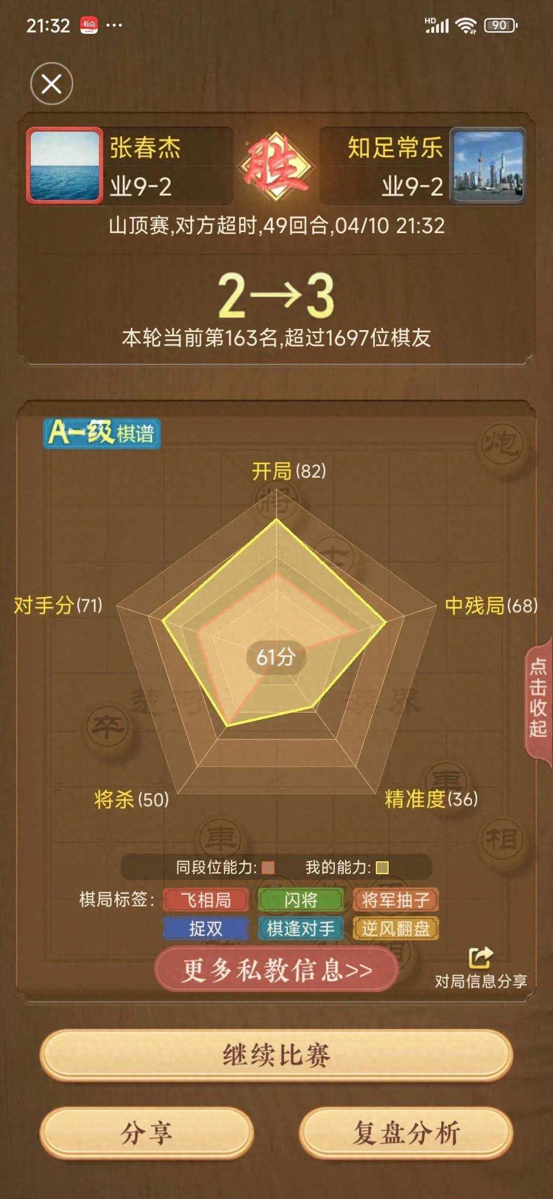 在线下象棋评测?智力对决的经典再现?