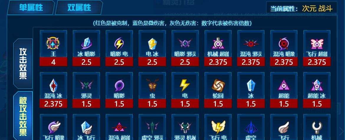 赛尔号属性克制表最新版在哪?实战应用技巧有哪些?