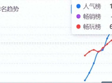 停车小游戏玩法介绍?模拟驾驶的经典之作?